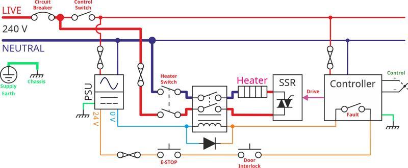 SimpleControlCabinetSchematic_2024-12-19_800.jpg